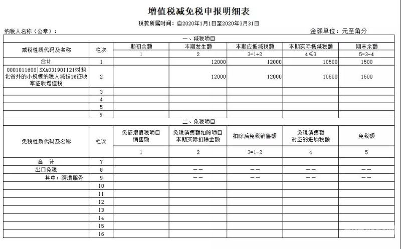 增值税如何汇算（增值税怎么汇总申报）