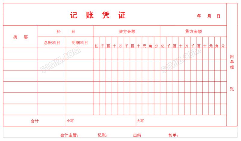 财务凭单怎么归档记账凭证（会计凭证归档清单表格）