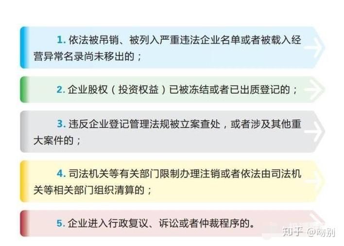 公司走不了简易注销怎么办（公司简易注销以后再怎么操作?）