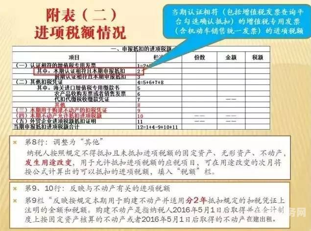 一般纳税人报价高说明什么（一般纳税人报税价格）