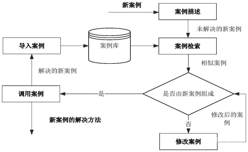 商标价值的决定因素有什么（商标价值如何衡量）