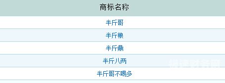 白酒商标所在类别有哪些（白酒商标所在类别有哪些类型）