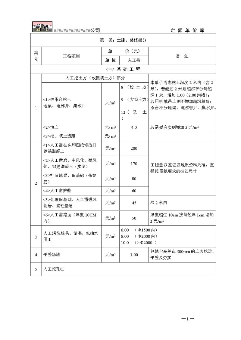 税务局定额定税多久能批（税务局定额定高怎么办）