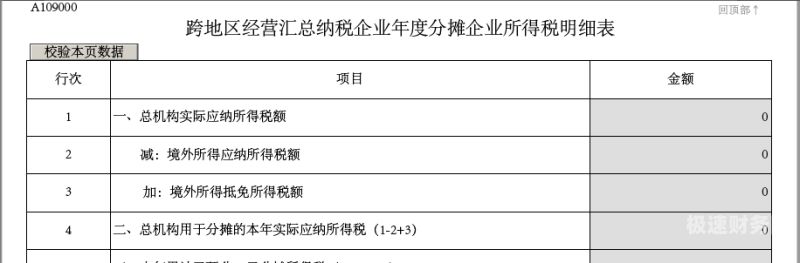 所得税完税流程是什么（企业所得税完税）