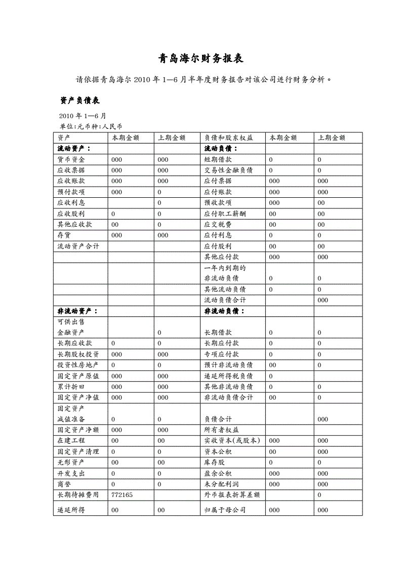 银行财务库怎么查（银行怎么看财务报表）