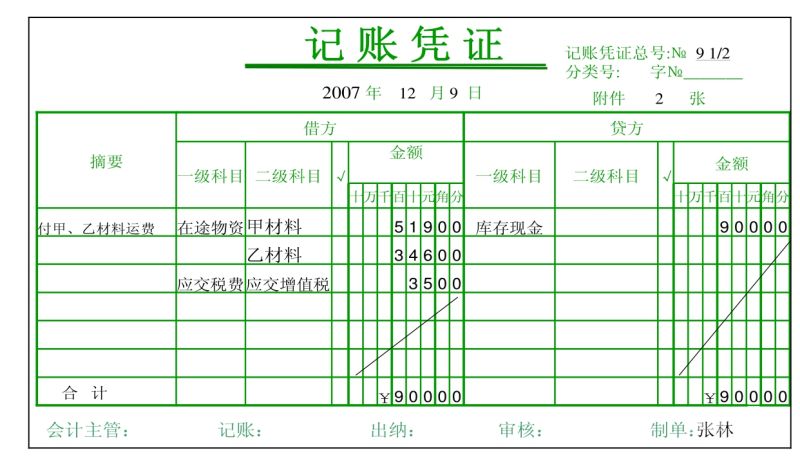 代理记账为什么要网银认证（为什么需要代理记账）