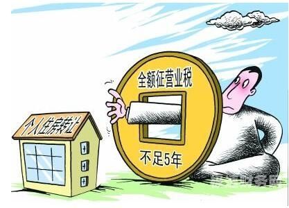 房屋租金什么时候收取增值税（租金收入什么时候交房产税）