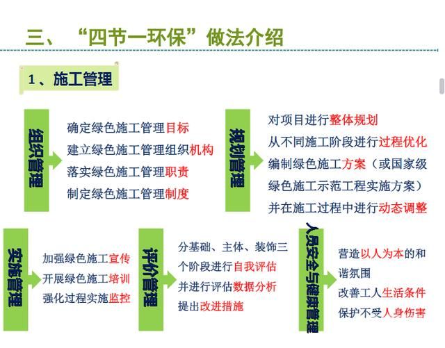 秦皇岛环保工程资质如何代办（秦皇岛环保工程资质如何代办办理）