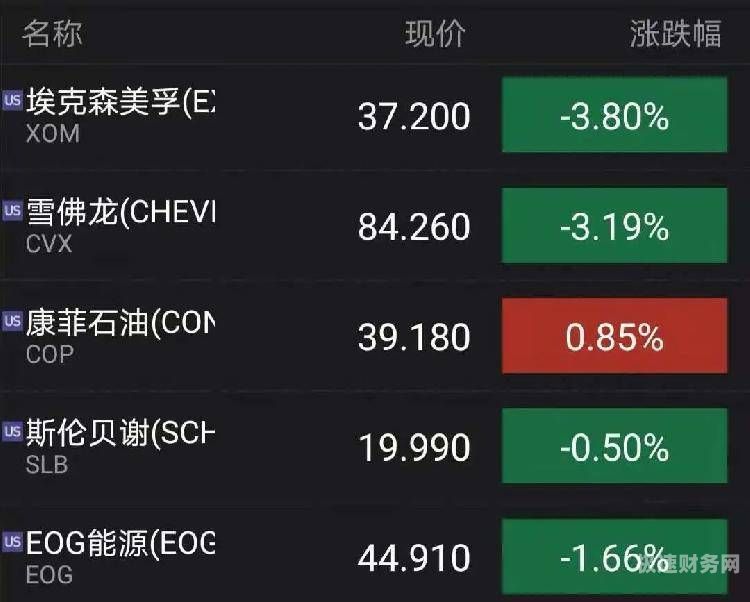 关于马斯克注册生物公司多少钱的信息