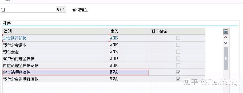 有预收款如何缴纳所得税（预收账款的所得税税务规定）