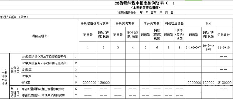 图书免增值税国税交多少（图书税率免税）