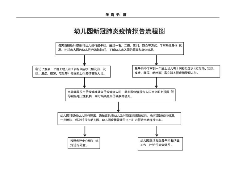 幼儿园验资报告在哪里查（幼儿园验资报告在哪里查看）