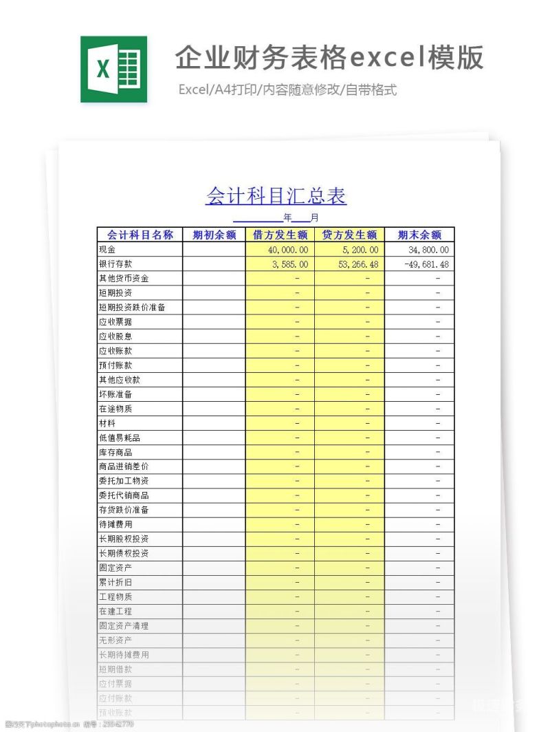 财务状况表指的是哪些（财务状况表包括什么）