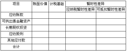 小微企业所得税标准是多少（小微企业所得税税率表最新2021）