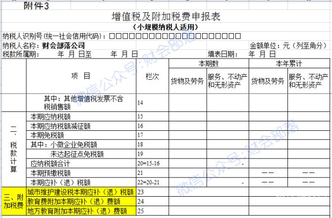 公司小规模纳税免税9w怎么算（小规模纳税人起征点9万）