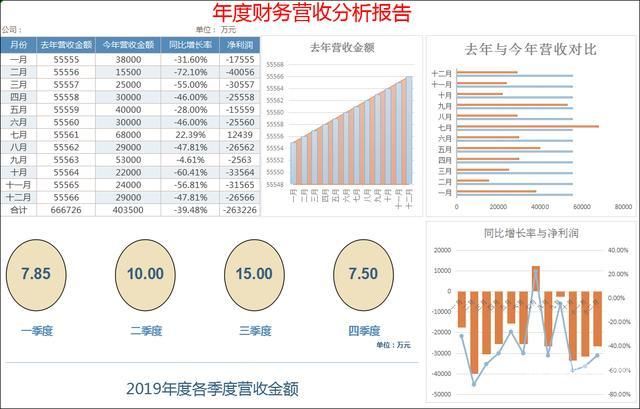 财务最新政策在哪个看（最新的财务）