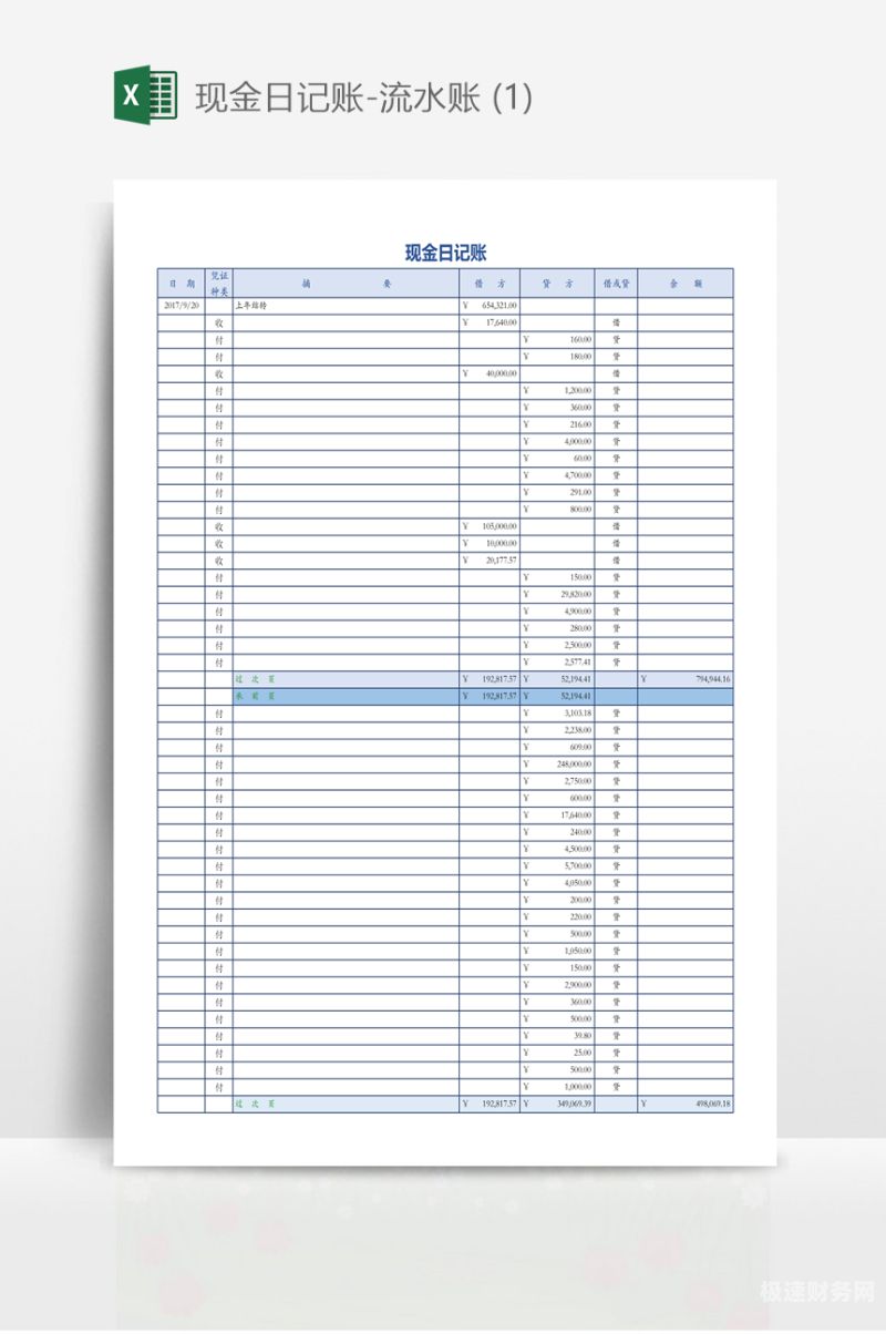 财务日常怎么做流水账的（财务流水明细表）
