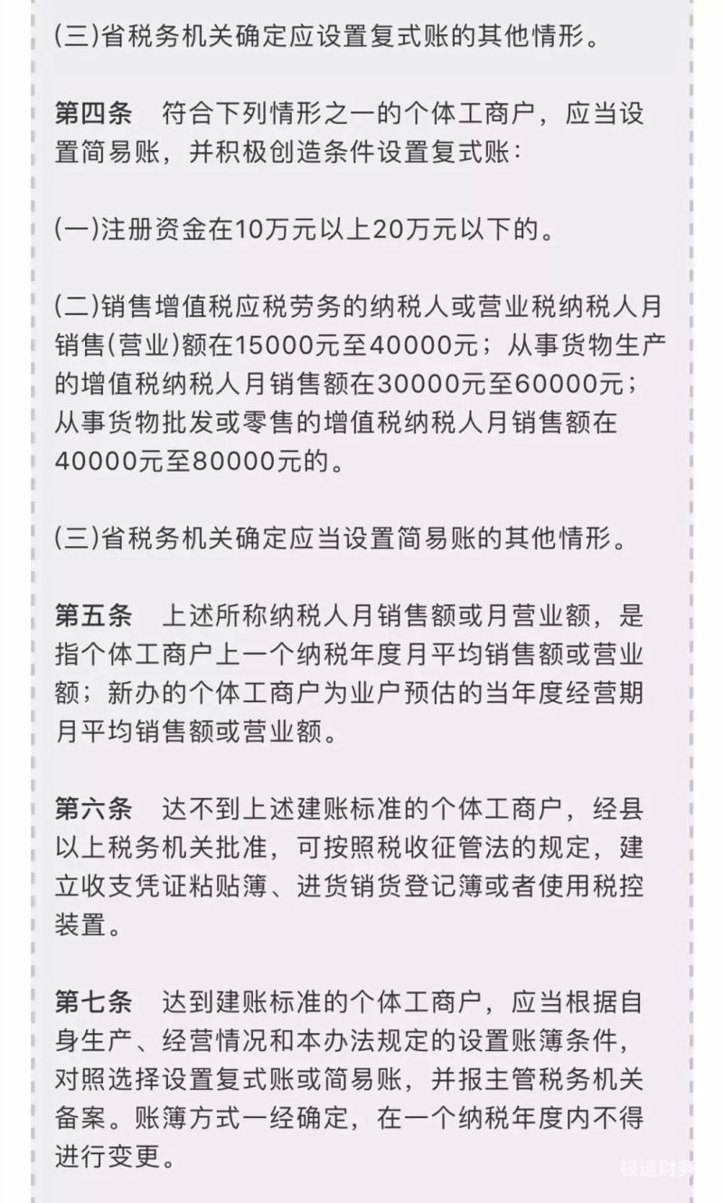 关于个体户开发票金额怎么查的信息