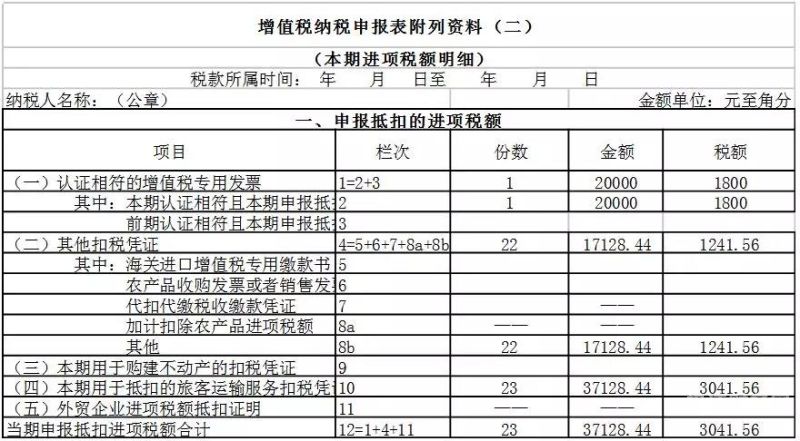 一般纳税人租金是怎么纳税的（一般纳税人租金收入）