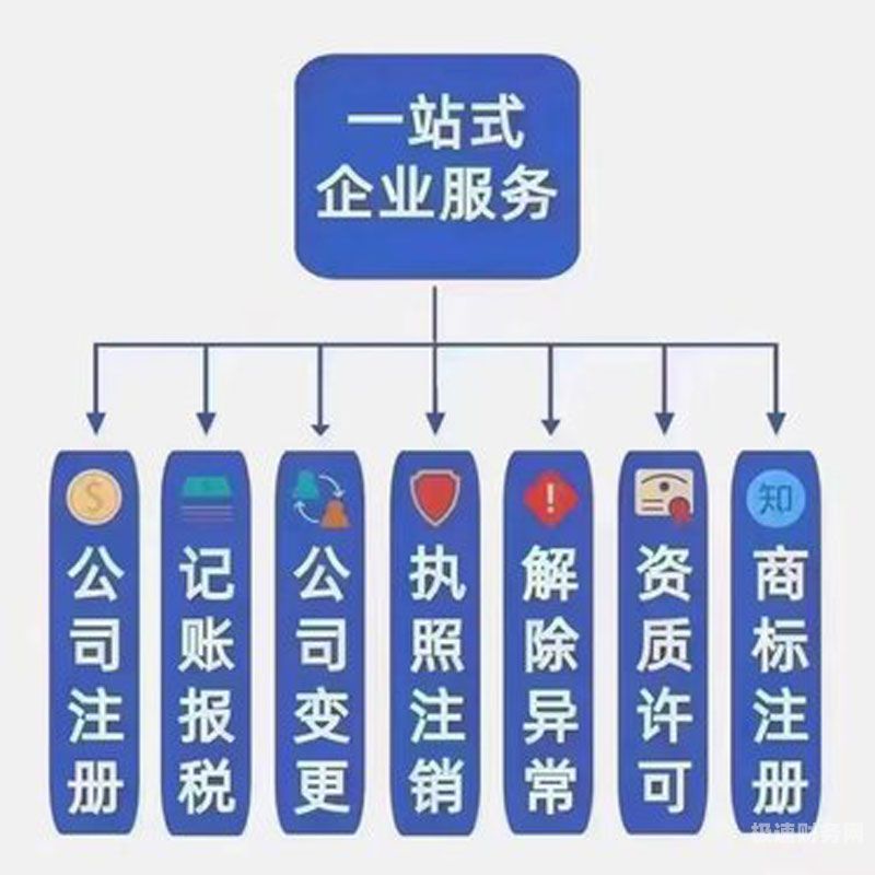 个体户拟注销什么意思（个体户注销说明怎么写）