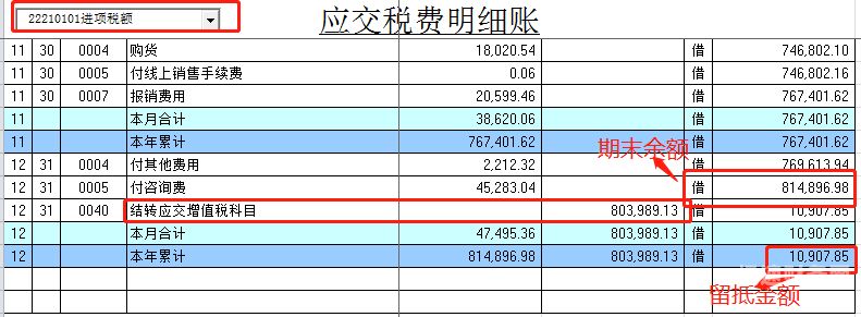 增值税有哪些性质的税种（增值税的类型主要有）