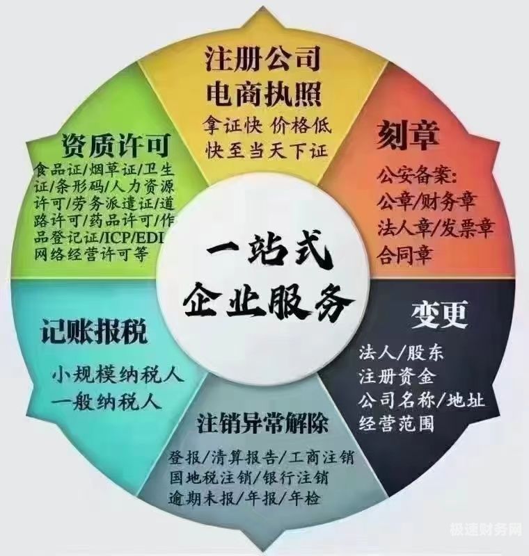 代理记账公司的资质有哪些要求（代理记账资质去哪里办理）