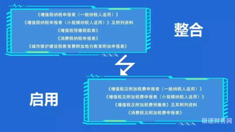 家具一般纳税人怎么交（家具一般纳税人怎么交消费税）