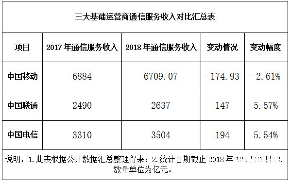 有哪些公司回购注销股票（有哪些上市公司回购股票注销）