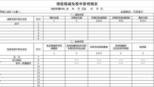 企业所得税新表怎么填报（企业所得税申报表详细步骤）