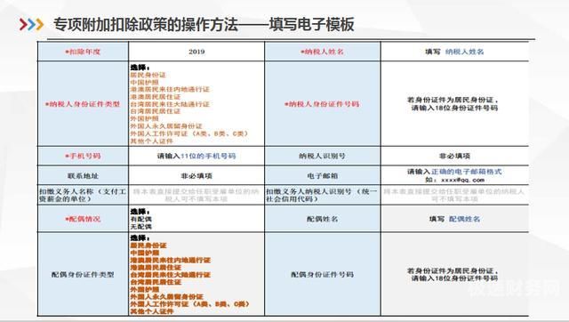 个人公司所得税新规有哪些（个人公司所得税新规有哪些类型）