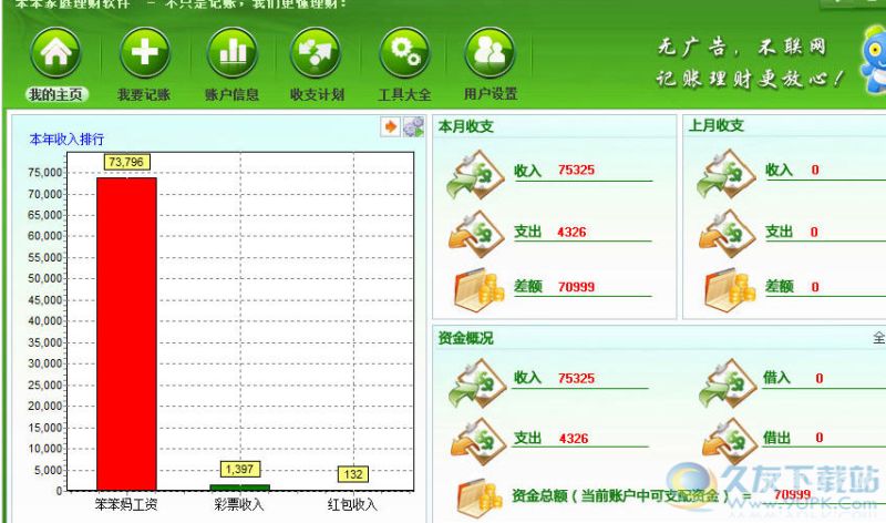 学财务管理用什么软件（学财务管理的都干嘛去了）