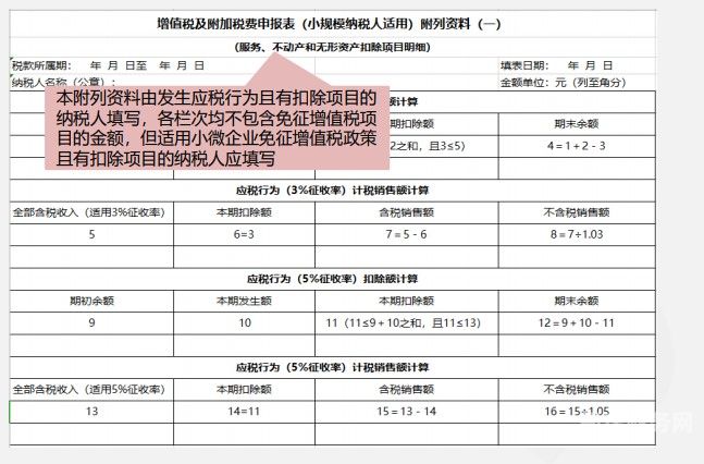 税务系统小规模纳税人怎么申报（税务系统小规模纳税人怎么申报增值税）