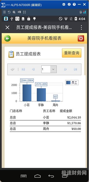 美容院预期财务状况怎么写（美容店财务工作职责）