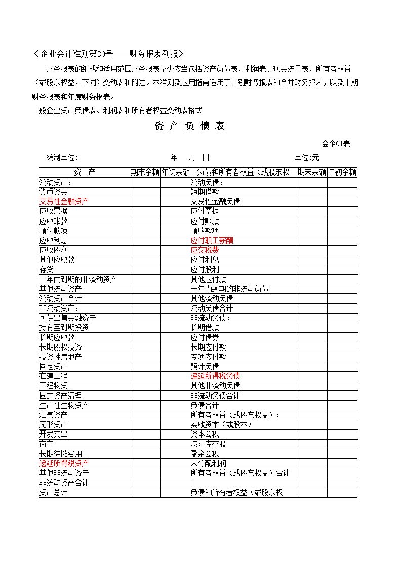 工厂的财务报表有哪些（工厂的财务报表有哪些项目）