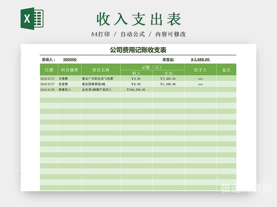 代理记账资料登记表格怎么做（代理记账标准的明细）