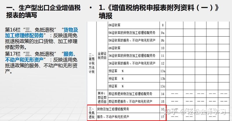 怎么申报全年增值税税额（怎么申报全年增值税税额明细）