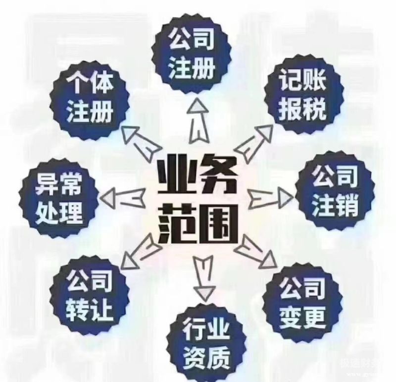 九江八戒财税公司怎么样（八戒财税业务好做吗）