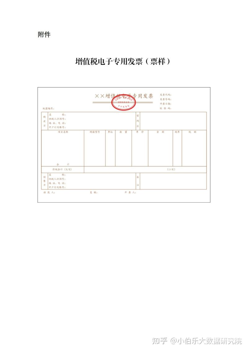 关于建筑增值税专用发票怎么开的信息