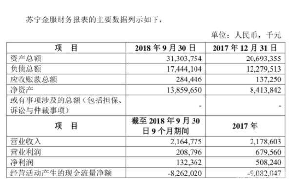 增资如果是认缴的话怎么做（增资认缴会计处理）