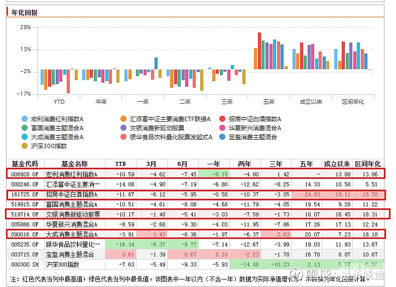 每股支付的股息怎么算增值税（每股股息怎么算出来的）