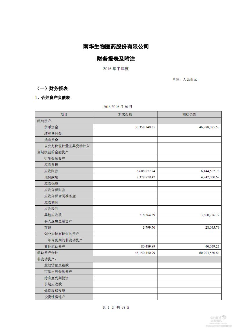 如何判断上市公司财务报表（怎样能看懂上市公司财务报表）