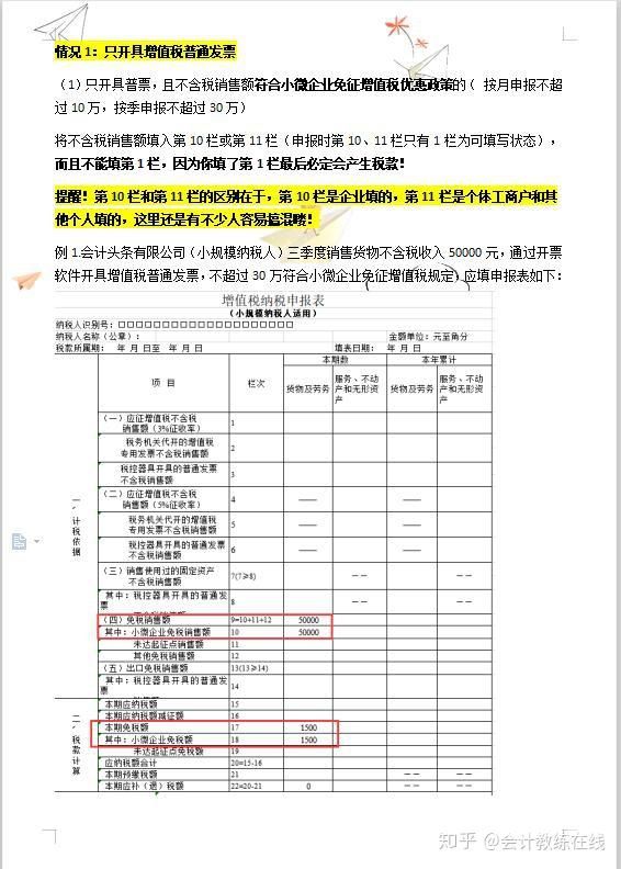 不开票的小规模纳税人怎么报税（不开票小规模公司如何申报）