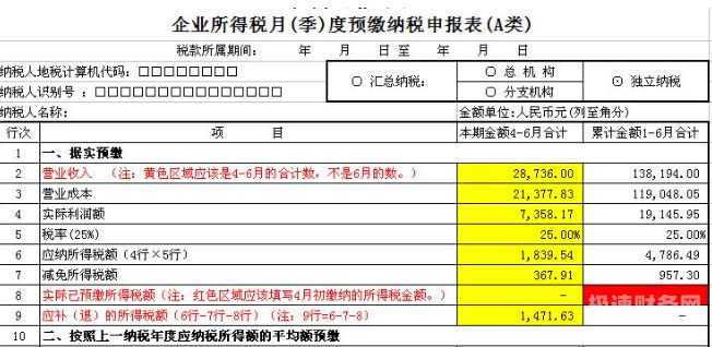 季度末怎么算所得税（季度所得税什么意思）