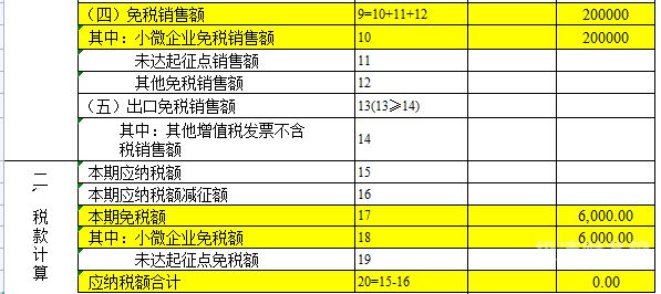 个体户自己申报流程怎么写（个体工商户自行申报操作步骤）