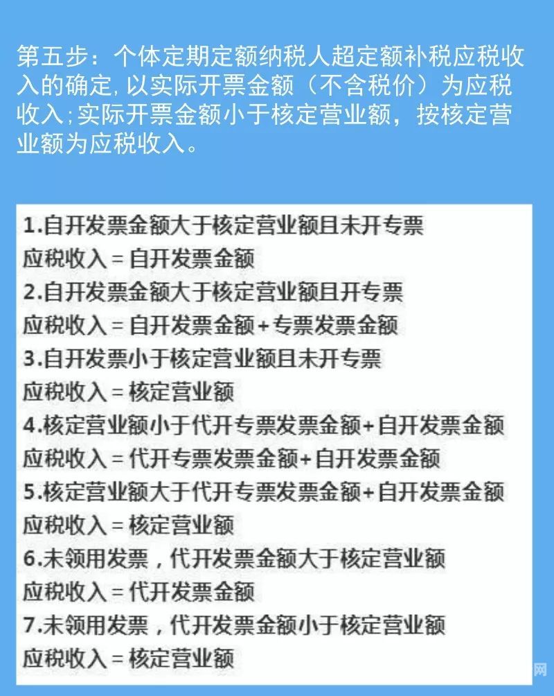 深圳个体户缴纳增值税多少（深圳个体户缴纳增值税多少钱）