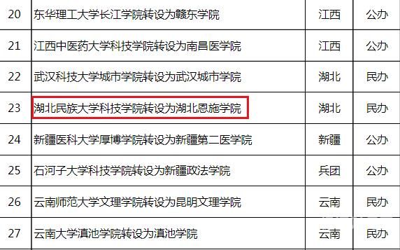 湖北恩施税务大厅电话是多少（湖北恩施税务大厅电话是多少啊）