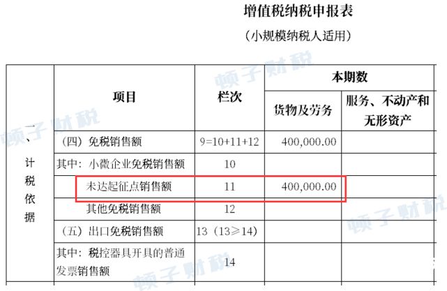 国家是怎么收汽车增值税的（汽车征收增值税税率）