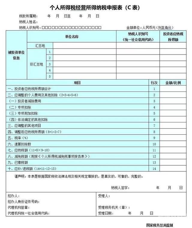 国税网上税务报表怎么拉取（网上税务局申报表导出）