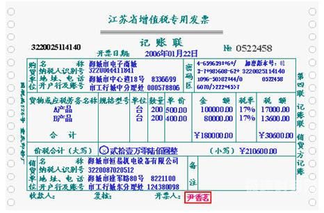 增值税发票开票金额怎么算的简单介绍