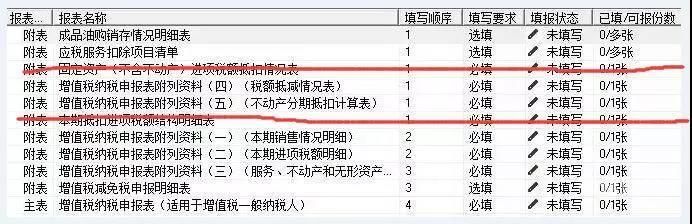 企业一般纳税人怎么申报（一般纳税人怎样申报）